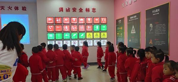 消防安全體驗館消防標志