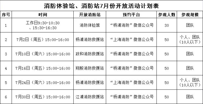 消防體驗(yàn)館計劃表