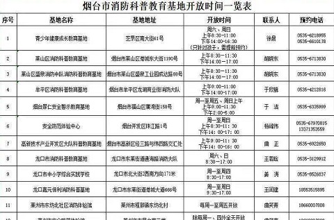 煙臺17家消防科普教育基地免費(fèi)對外開放！